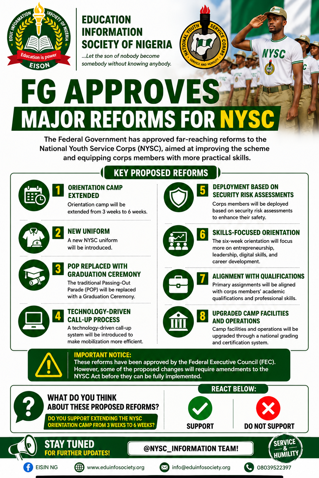FG Approves Major Reforms for NYSC