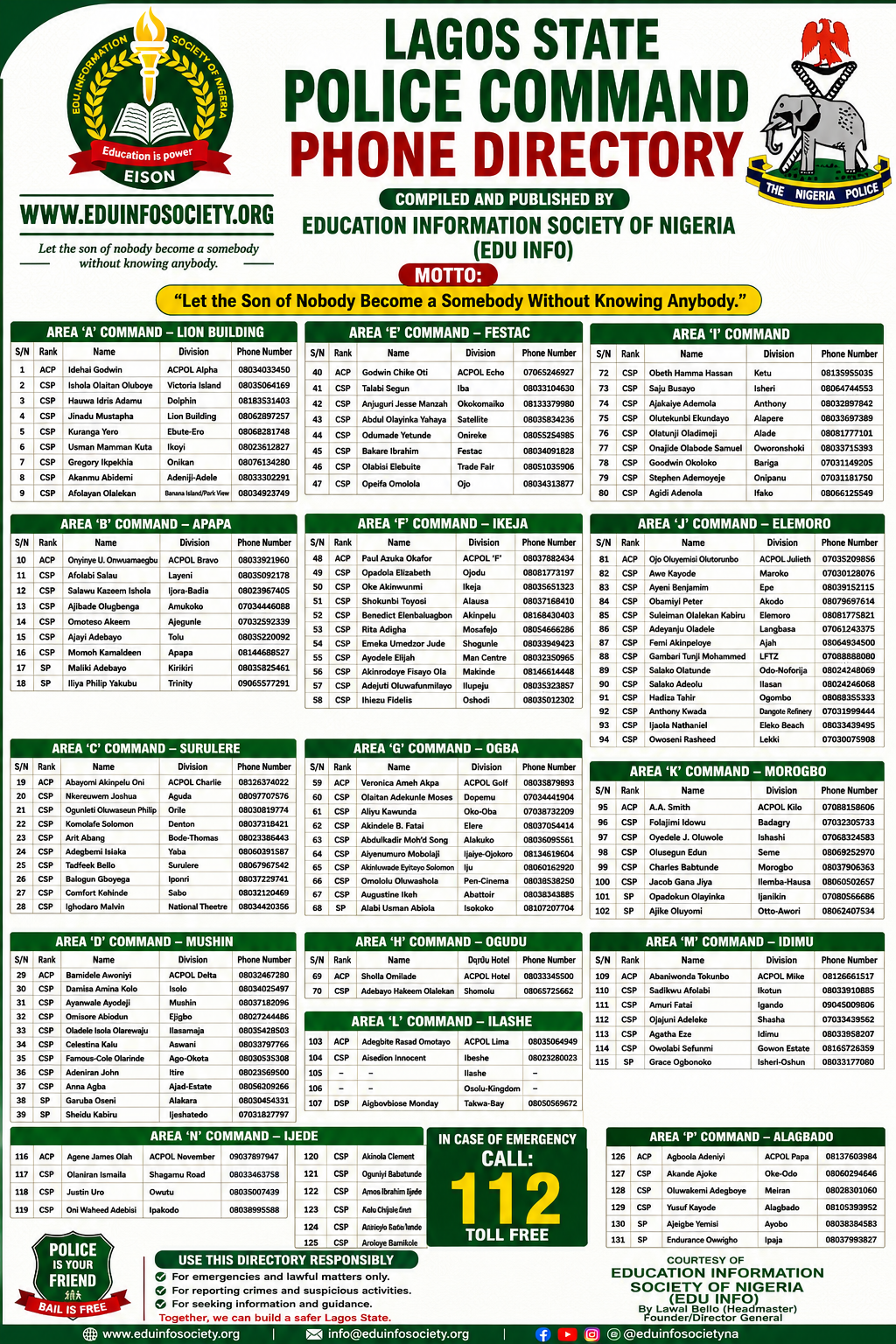 LAGOS STATE POLICE COMMAND PHONE DIRECTORY