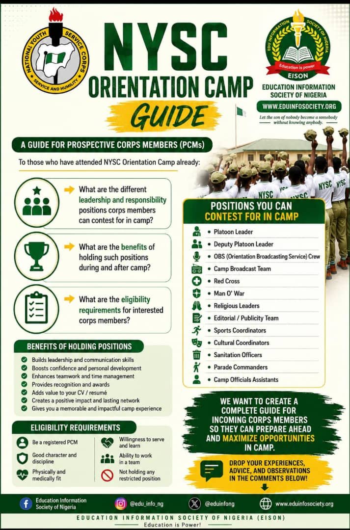 NYSC ORIENTATION